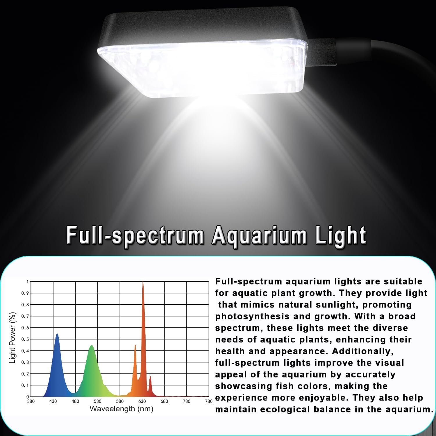 Ultra White Glass Betta Aquarium Starter Kits 1.5 Gallon Small Fish Tank, Betta Fish Tank with LED Light, Power Filter, 4mm Glass