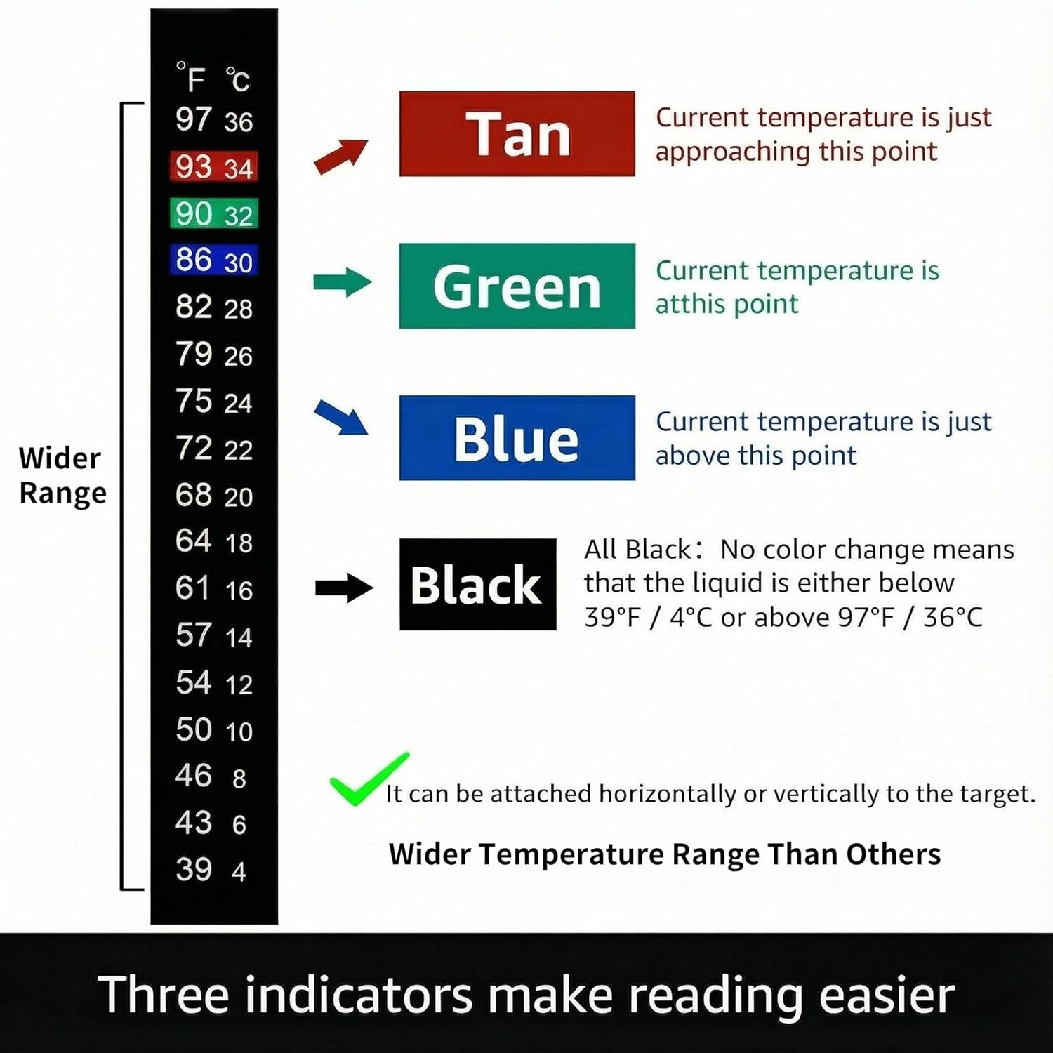 Aquarium Thermometer Strips, Fish Tank Thermometer Sticker Temperature Strips, Adhesive Strip Thermometer for Fish Tank/Kombucha/Fermentation (39℉ to 97℉ & 4℃ to 36℃) Terrarium Water Temperature Test