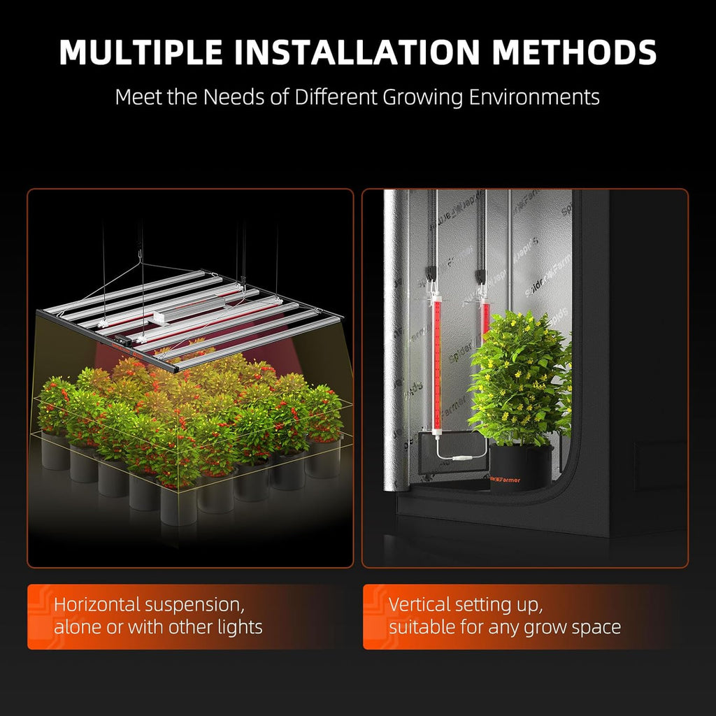 Spider Farmer LED Plant Grow Light GlowR80, 3.2ft Deep Red Supplemental Lighting Bar for Indoor Plants