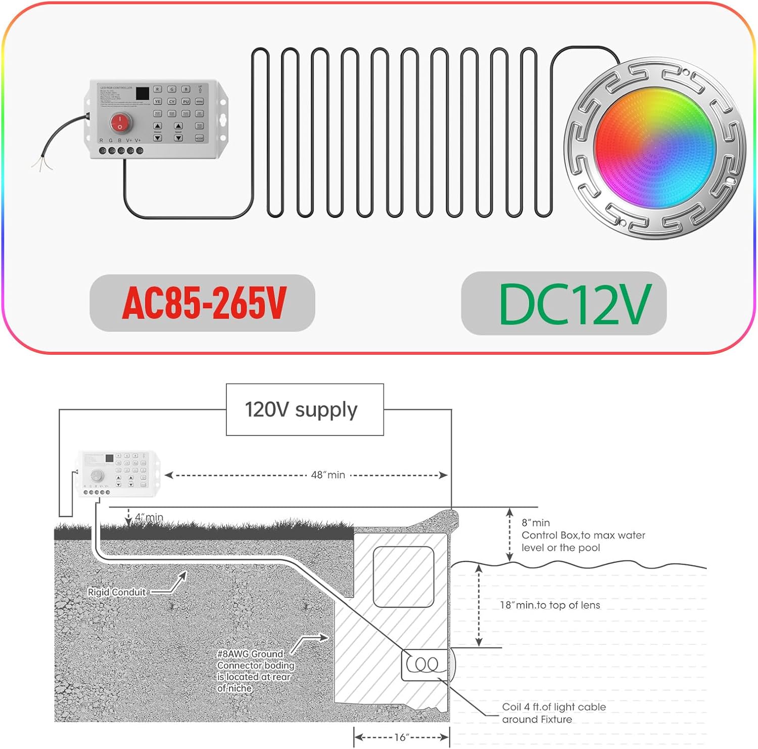 60FT 6Inch Pool/Spa Lights for Inground Pool, 20W LED Inground Pool Light with APP, Remote and Controller Control, Color Changing Underwater Swimming Pool Lights for Wet Niche