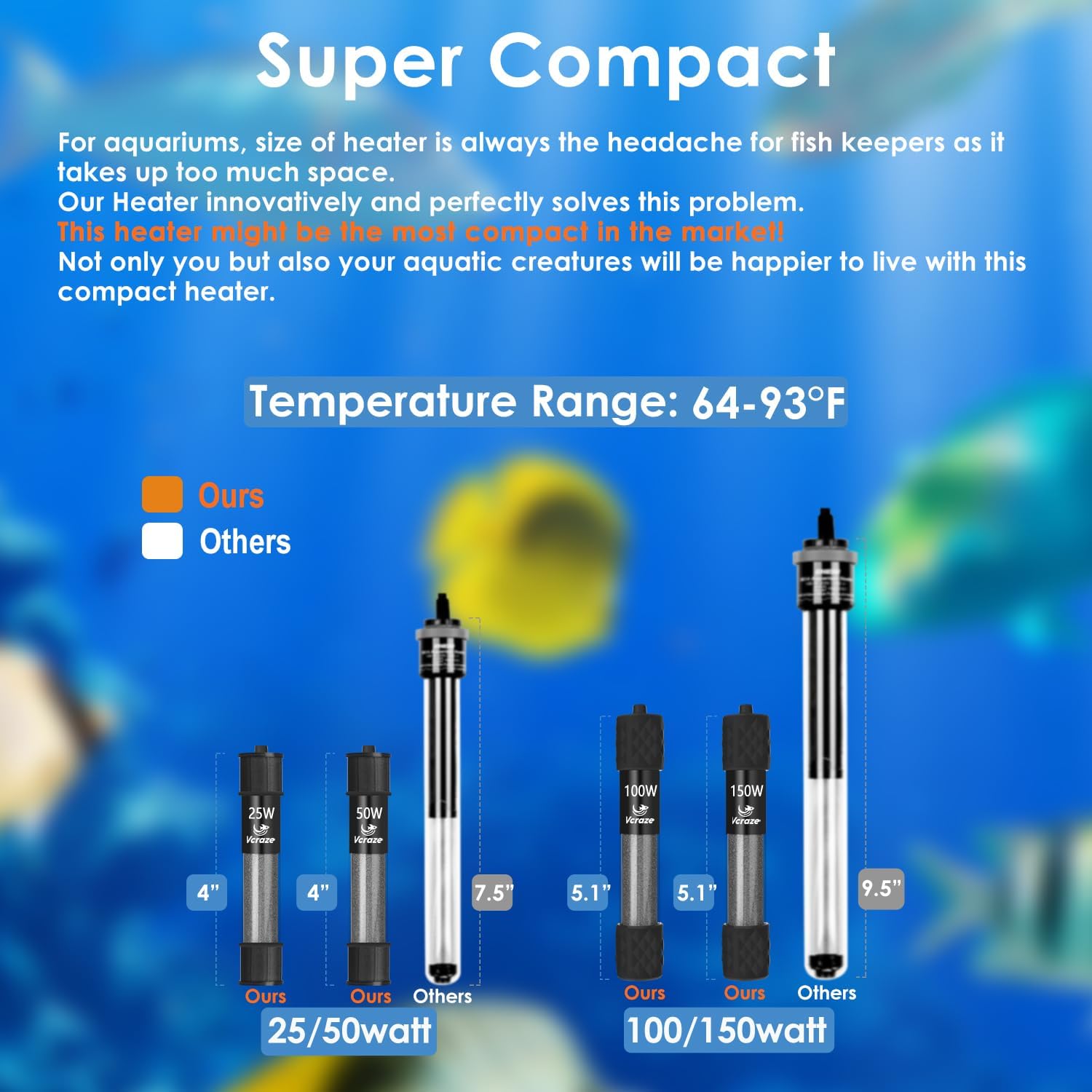 Super Compact 100W Fish Tank Heater, Submersible Aquarium Heater with LED Digital Display Thermostat, Adjustable Fish Heater for 10-20 Gallon Tanks
