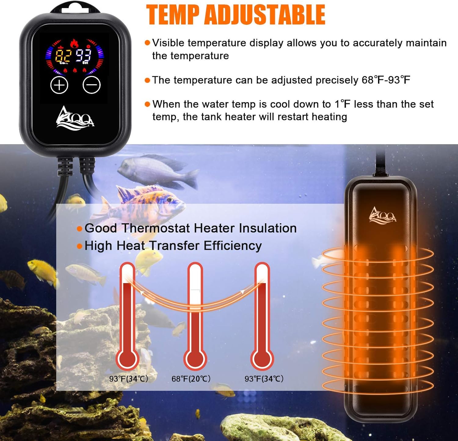 AQQA 1200W Submersible Aquarium Heater for Fish Tank 150-300 Gallon Aquarium Digital Thermostat Pond Heater with Overheating & Dry-Run Protection for Freshwater and Saltwater, Temperature Range 59-93℉