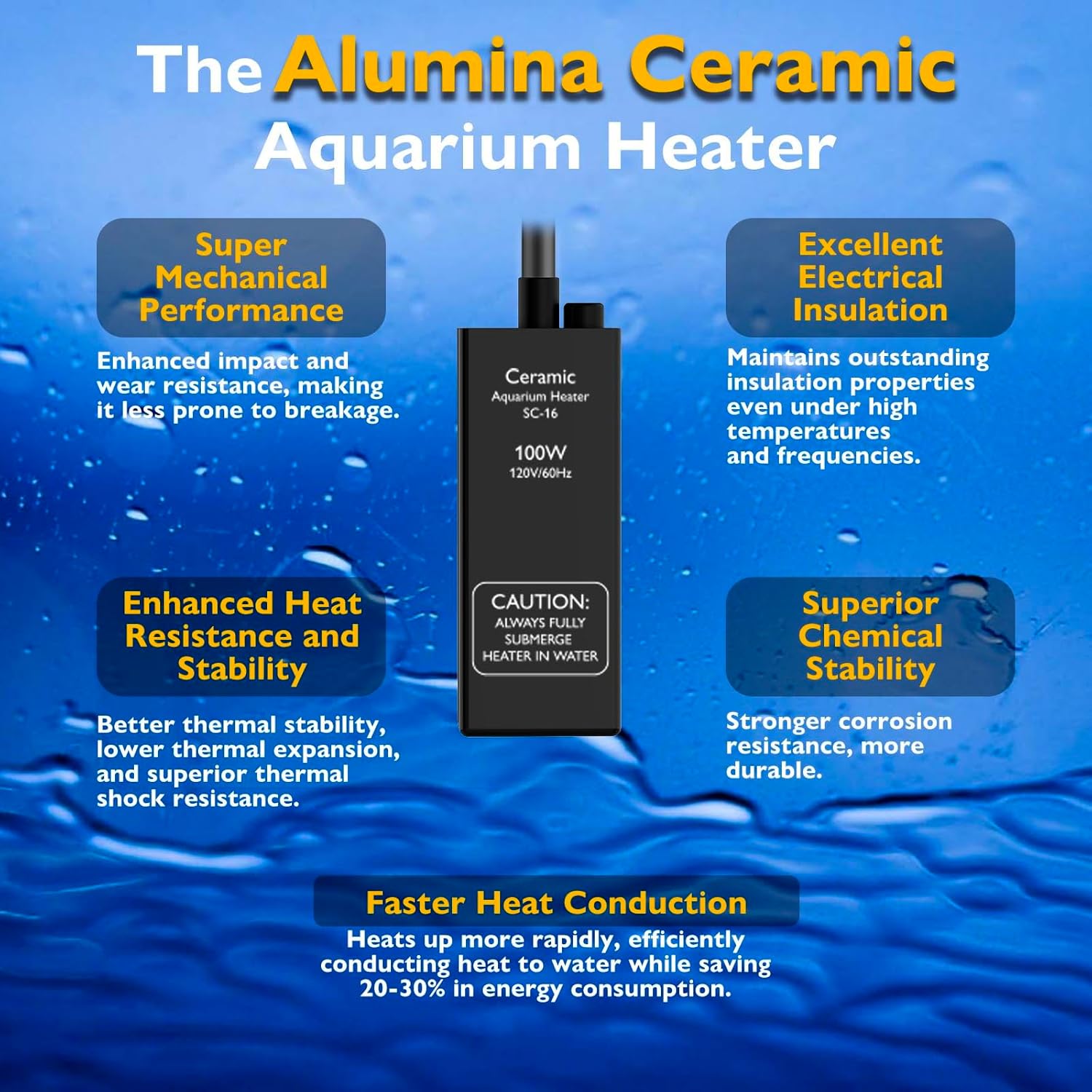 Aquarium Heater 100W Alumina Ceramic Betta Heater Adjustable Submersible Fish Heater Small Fish Tank Heater Turtle Heater with Digital Display Thermostat, for 10-20 Gallon Tanks