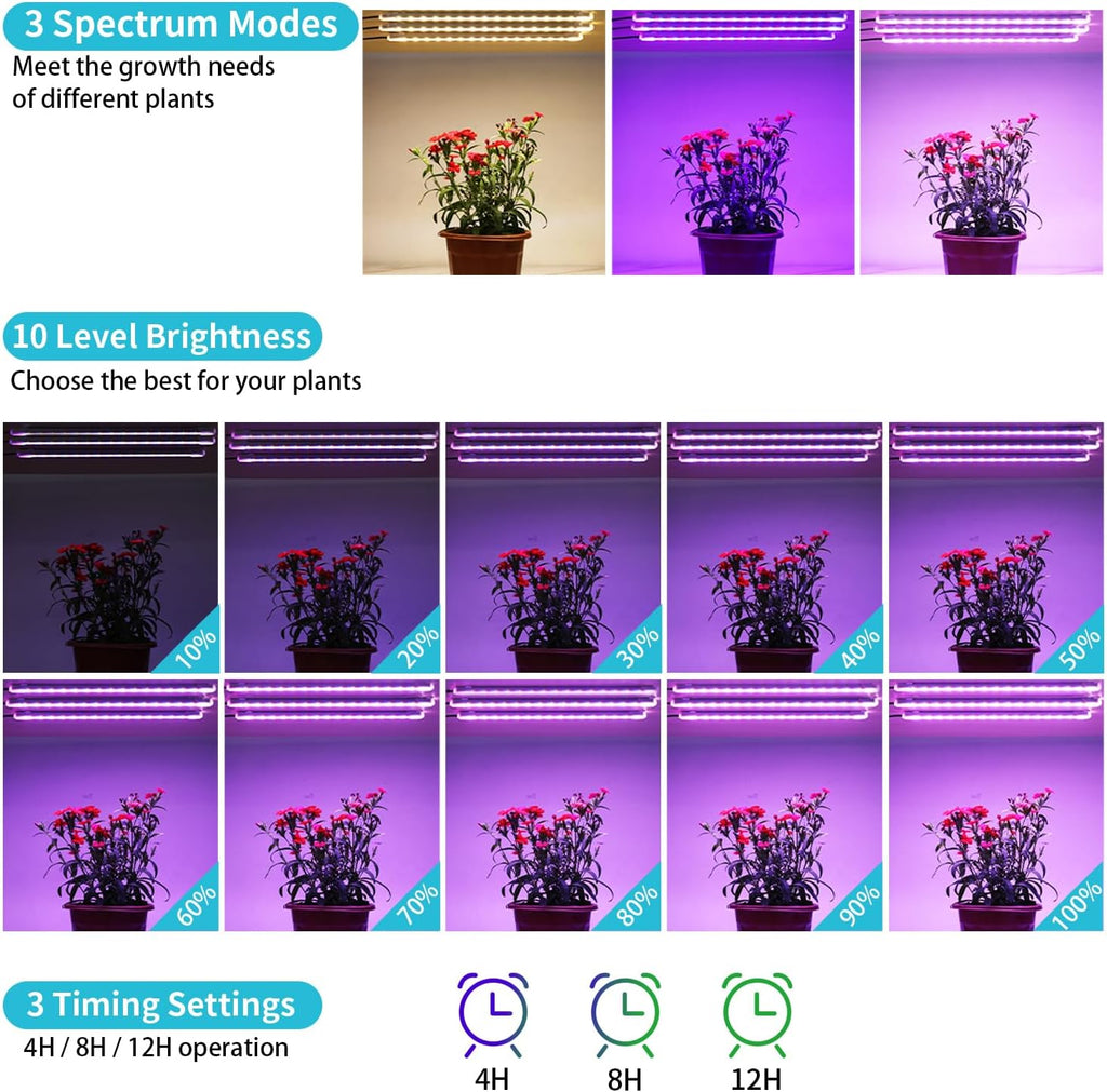 7.8'' LED Grow Light Strips, Grow Lamps for Indoor Plants Full Spectrum, Plant Light with 4/8/12H Timer, 10 Dimmable Levels for Seedling Succulent,Best Match for Plant Shelf, 3 Head
