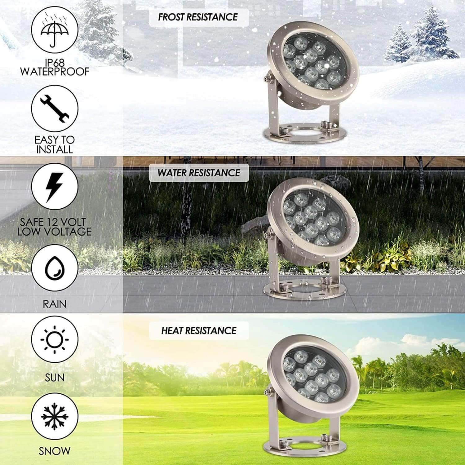 JSN&PC LED Pond Lights 24W 5000K White Color DC12V Underwater Lights for Party Home Garden Fountain Water Rockery Grass Land