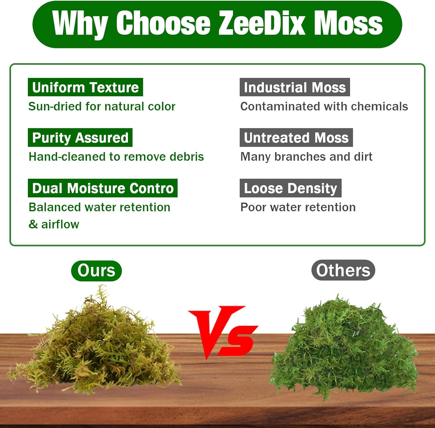 ZeeDix 3.3 lbs Forest Moss for Plants Indoor - Dried Orchid Moss for Repotting, Natural Green Sphagnum for Potted Plants Carnivorous Monstera Succulents Crafts Reptile Habitat (Expands to 60 qt)