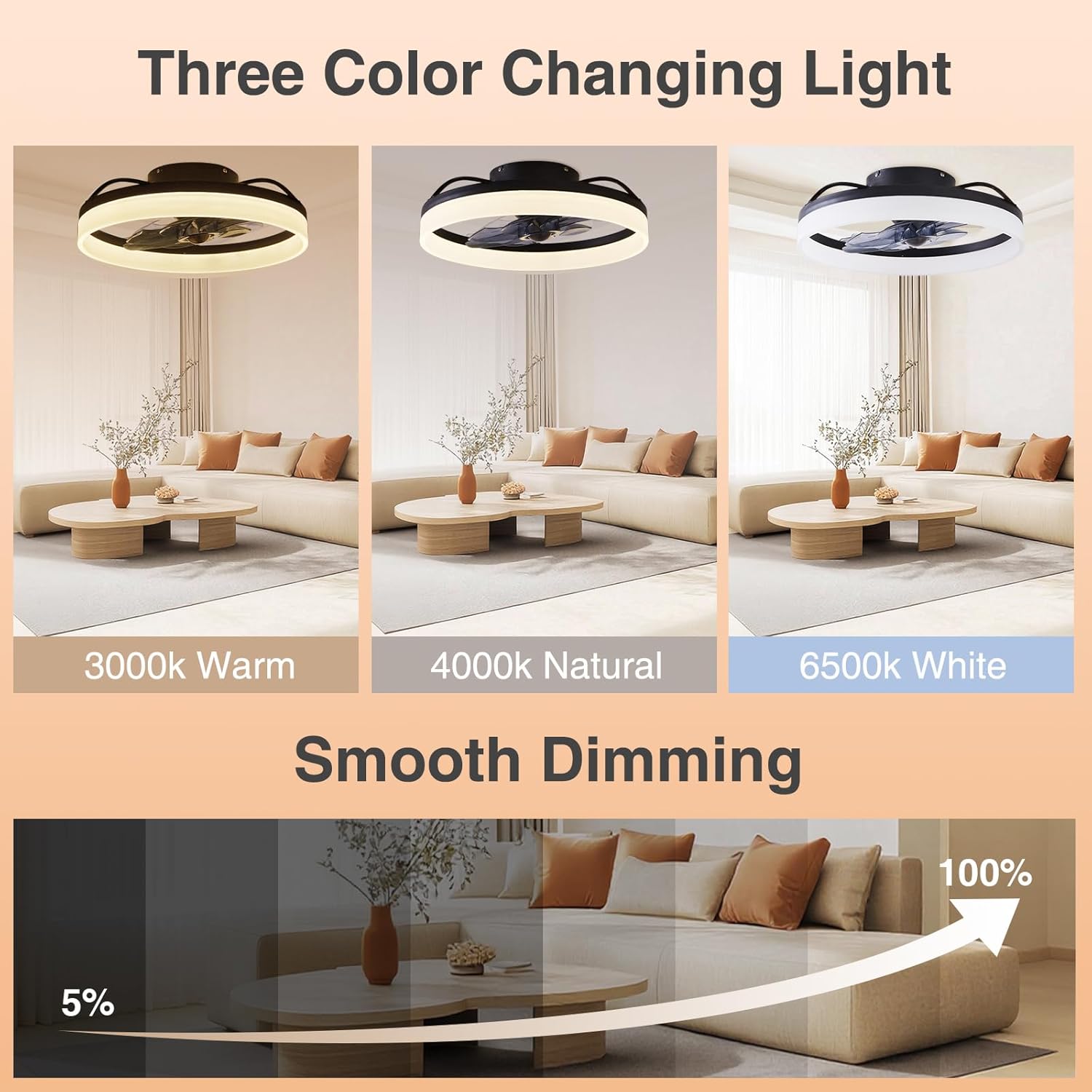 LED Ceiling Fan, 20" Low Profile Ceiling Fan with Lights and Remote, 6 Speeds, Dimmable 3000K–6500K LED, App & Remote Control, for Bedroom/Kitchen/Living Room, Black