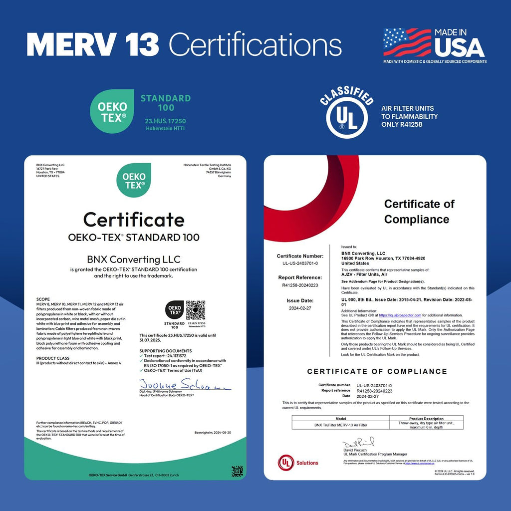 TruFilter Compatible with AprilAire 213 Replacement Filter for AprilAire (2-Pack) - MERV 13 - MADE IN USA - HVAC AC Furnace Filters Allergies, Mold, Bacteria, Smoke, MPR 1900 FPR 10 Air Filter 20x25x4