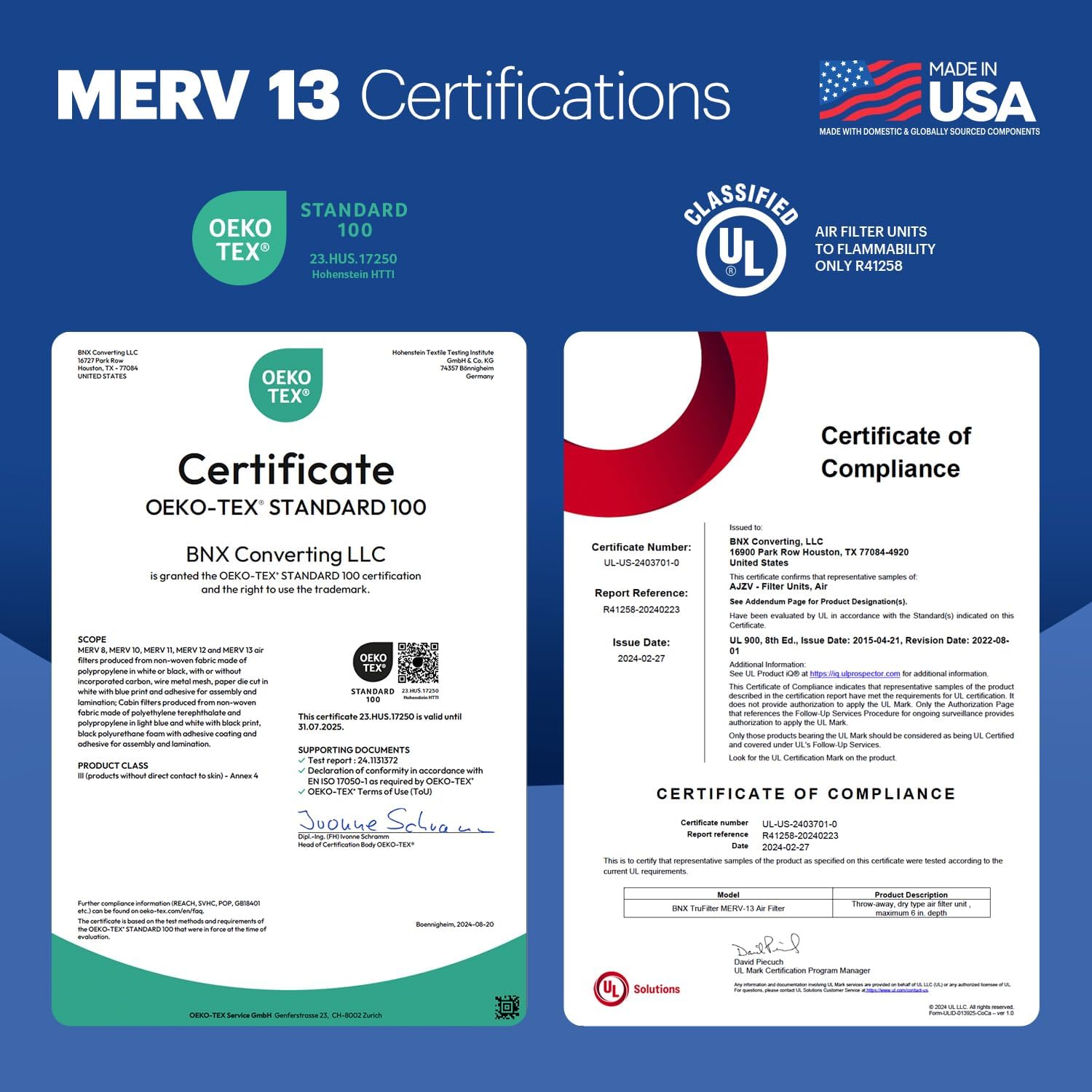 TruFilter Compatible with AprilAire 213 Replacement Filter for AprilAire (2-Pack) - MERV 13 - MADE IN USA - HVAC AC Furnace Filters Allergies, Mold, Bacteria, Smoke, MPR 1900 FPR 10 Air Filter 20x25x4