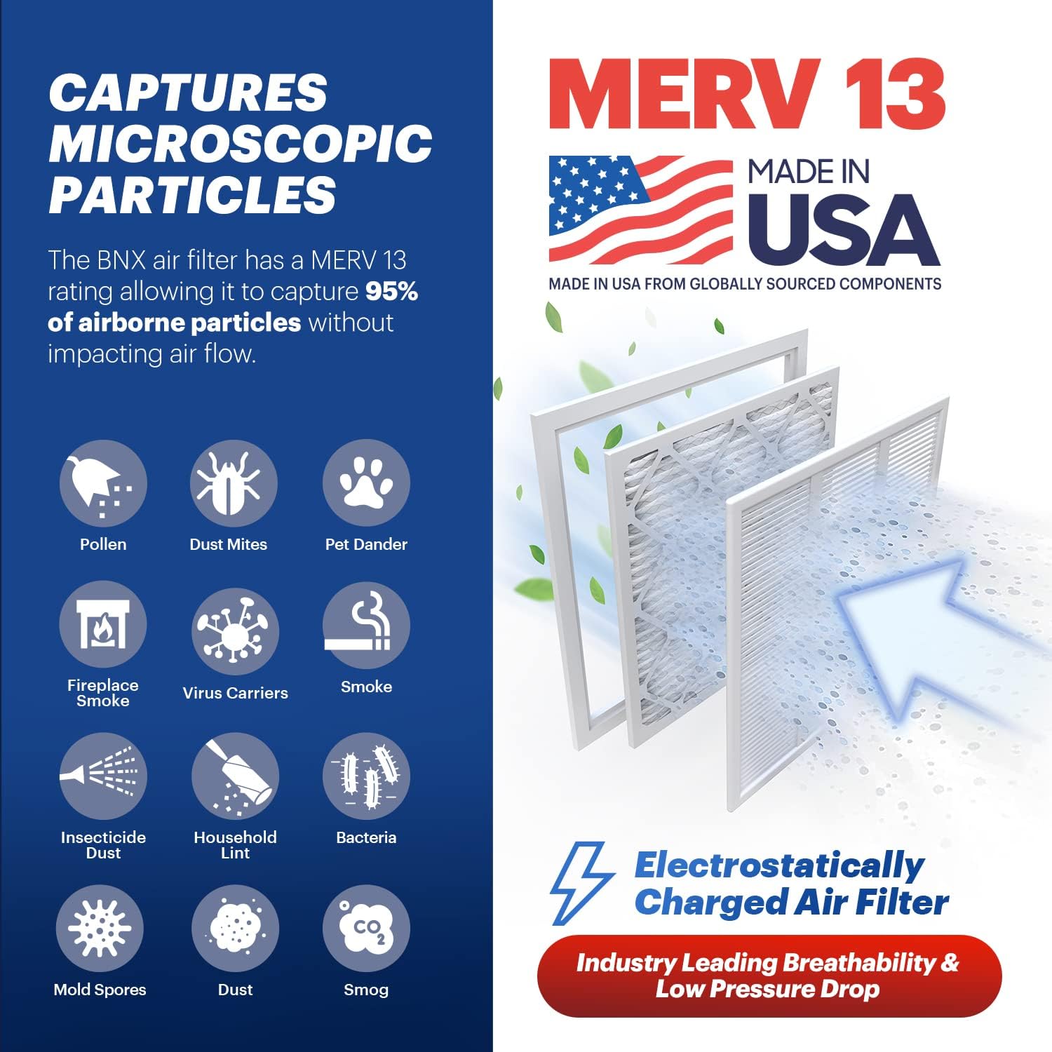 BNX TruFilter 14x25x1 Air Filter MERV 13 (4-Pack) - MADE IN USA - Electrostatic Pleated Air Conditioner HVAC AC Furnace Filters for Allergies, Pollen, Mold, Bacteria, Smoke, Allergen, MPR 1900 FPR 10