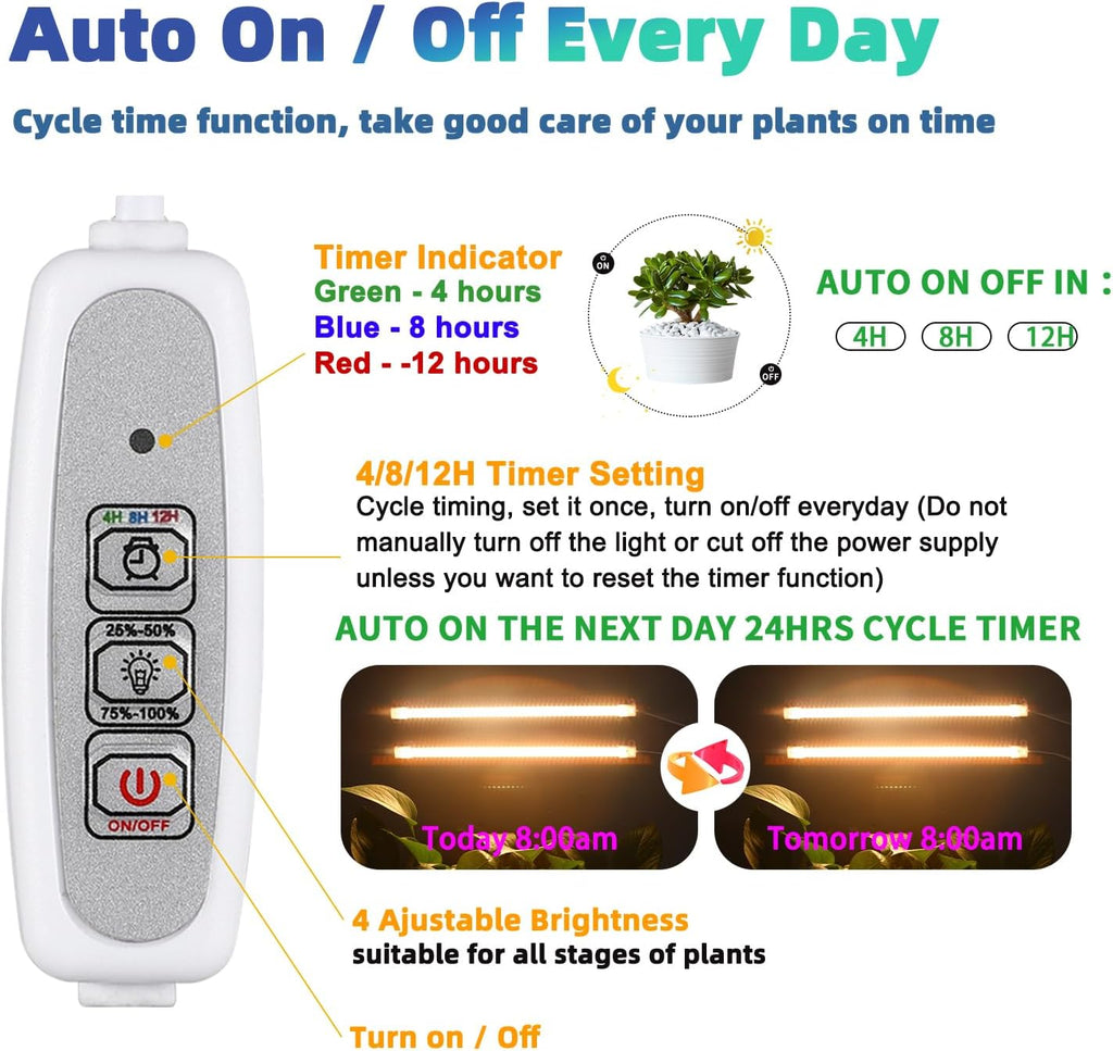 Grow Light Two Heads, Strip Growing lamp, Full Spectrum Grow Light Strips for Indoor Plants with Auto ON/Off Timer & 4 Dimmable Levels, Led Grow Lamp for Green House Hydroponics Succulent