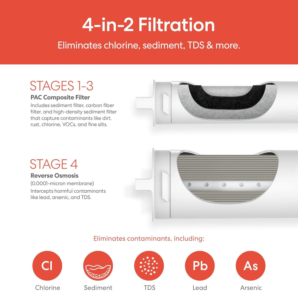 Brio SIMPL Reverse Osmosis Tankless Water Filter System for Clean Drinking Water | 4-Stage Undersink 0.0001 Micron RO Filtration | Reduces PFAS, Dirt, Rust, Chlorine, VOCs & Heavy Metals | 800 GPD
