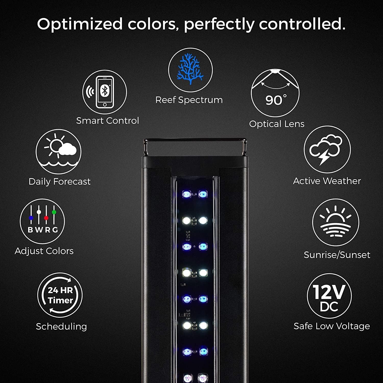 CURRENT USA 72" Inch Orbit Marine IC LOOP LED Saltwater Reef Marine Aquarium Light with Bluetooth App Control | Wireless Lighting & eFlux Wave Pump Control for Fish Tank (4208)