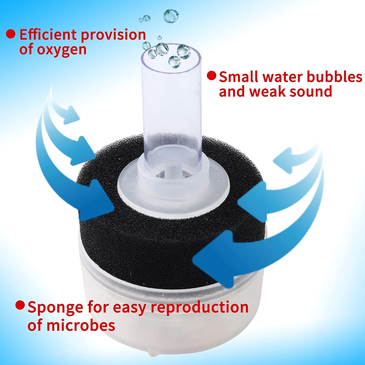 4PCS Air Driven Bio Filter Sponge Aquarium Filter, Bio Sponge Filter, Aqua Flow Sponge, Air Pump Driven, for Breeding Fry Betta Shrimp Fish Tank Aquarium
