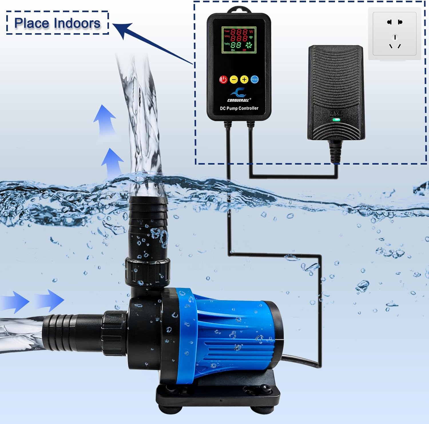 CONQUERALL CHS-3500 DC 24V DC 20W Adjustable Flow Water Pump 920GPH(US) 14.7FT Controlled Return Pump Suitable for hydroponics, aquariums, waterfalls, koi ponds, koi farming, fountains