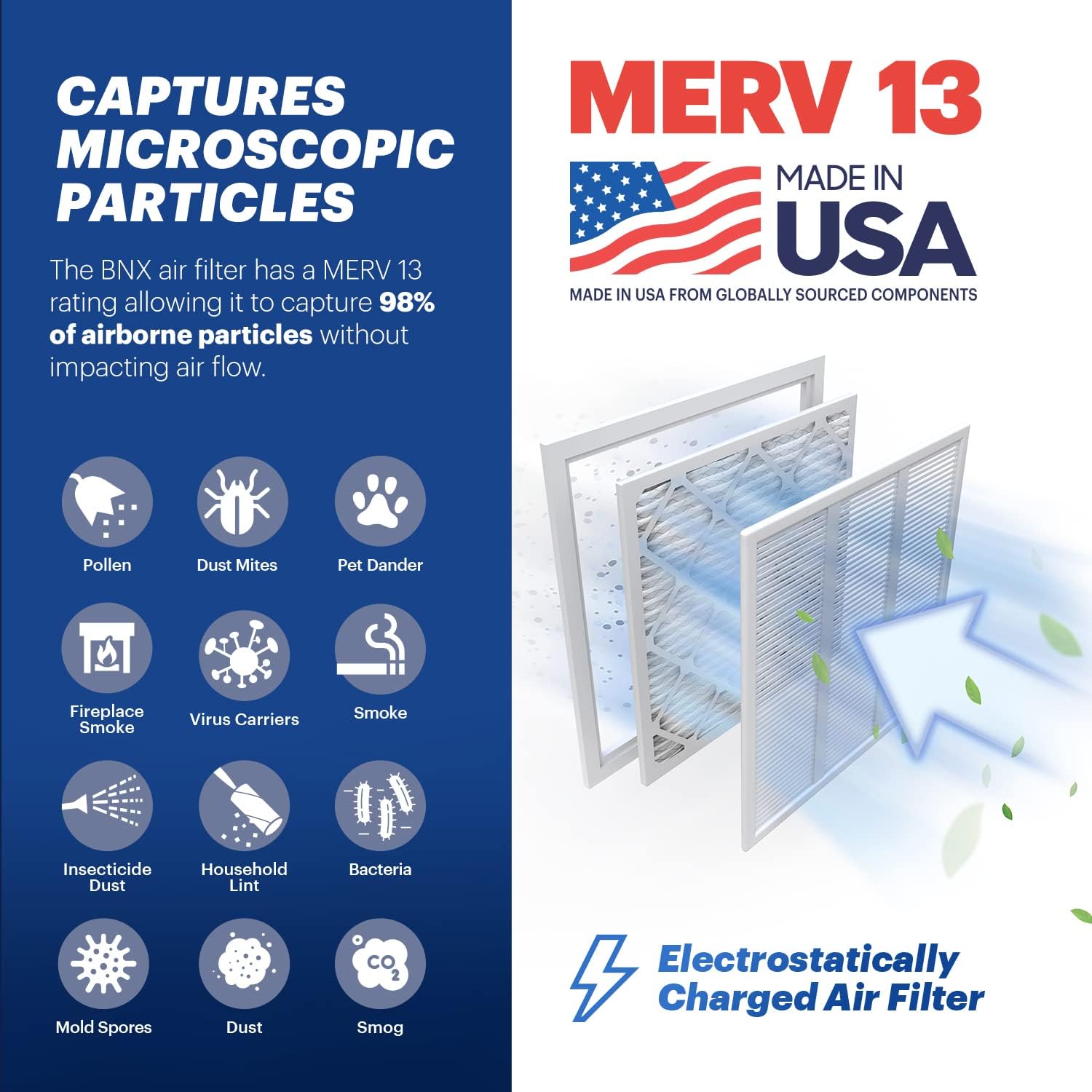 BNX TruFilter 16x20x1 MERV 13 (2-Pack) AC Furnace Air Filter - MADE IN USA - Electrostatic Pleated Air Conditioner HVAC AC Furnace Filters - Removes Pollen, Mold, Bacteria, Smoke