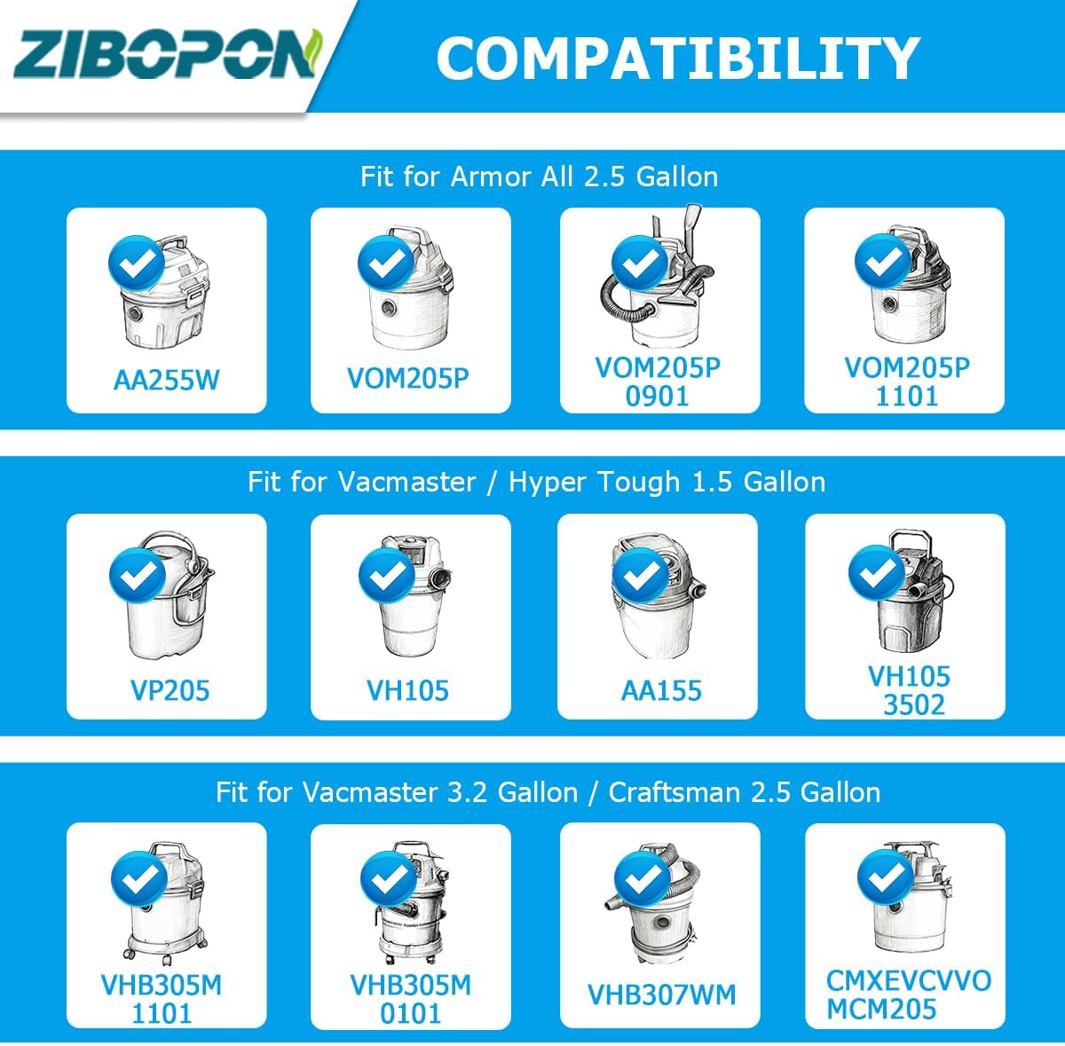 8 Pack VRC2 Cloth Filters & 2 Pcs VFF21 Foam Filter Kit Compatible with Vacmaster 1.5 to 3.2 Gallon Wet/Dry Vac, Fit for Armor All 2.5 Gallon Shop Vacuum: AA255, AA255W