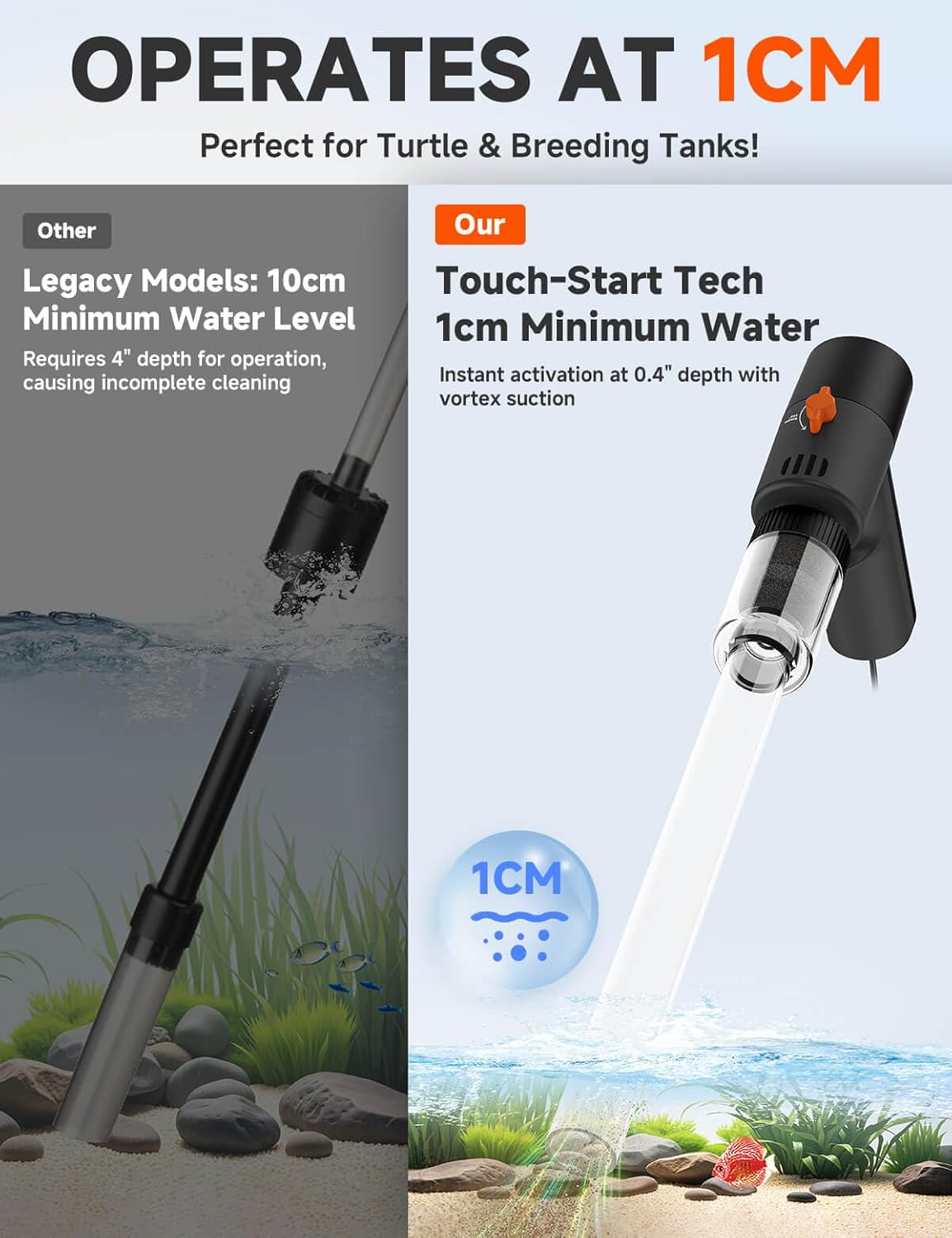 Electric Aquarium Gravel Cleaner - High-Pressure Fish Tank Cleaner with Gravel Vacuum for Aquarium, 6-in-1 Multifunction Aquarium Vacuum Gravel Cleaner with Water Changer & Sand Filter