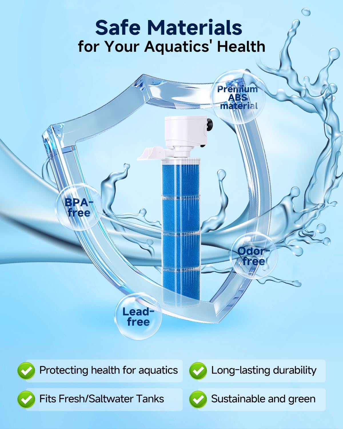 4-in-1 Aquarium Power Filter - Mutil Stage Filtration, Adjustable Oxygenation/Wavemaker, Whisper-Quiet Submersible Fish Tank Filter & Water Circulation System for 20-100 Gal Fresh/Salt Tank
