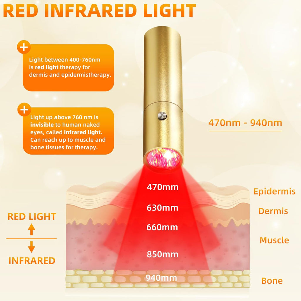 UTK Red Light Therapy Device with 5 Wavelengths-(470:630:660:850:940nm) LED Infrared Red Light Therapy-Upgrade 470nm and 940nm Near Infrared Light