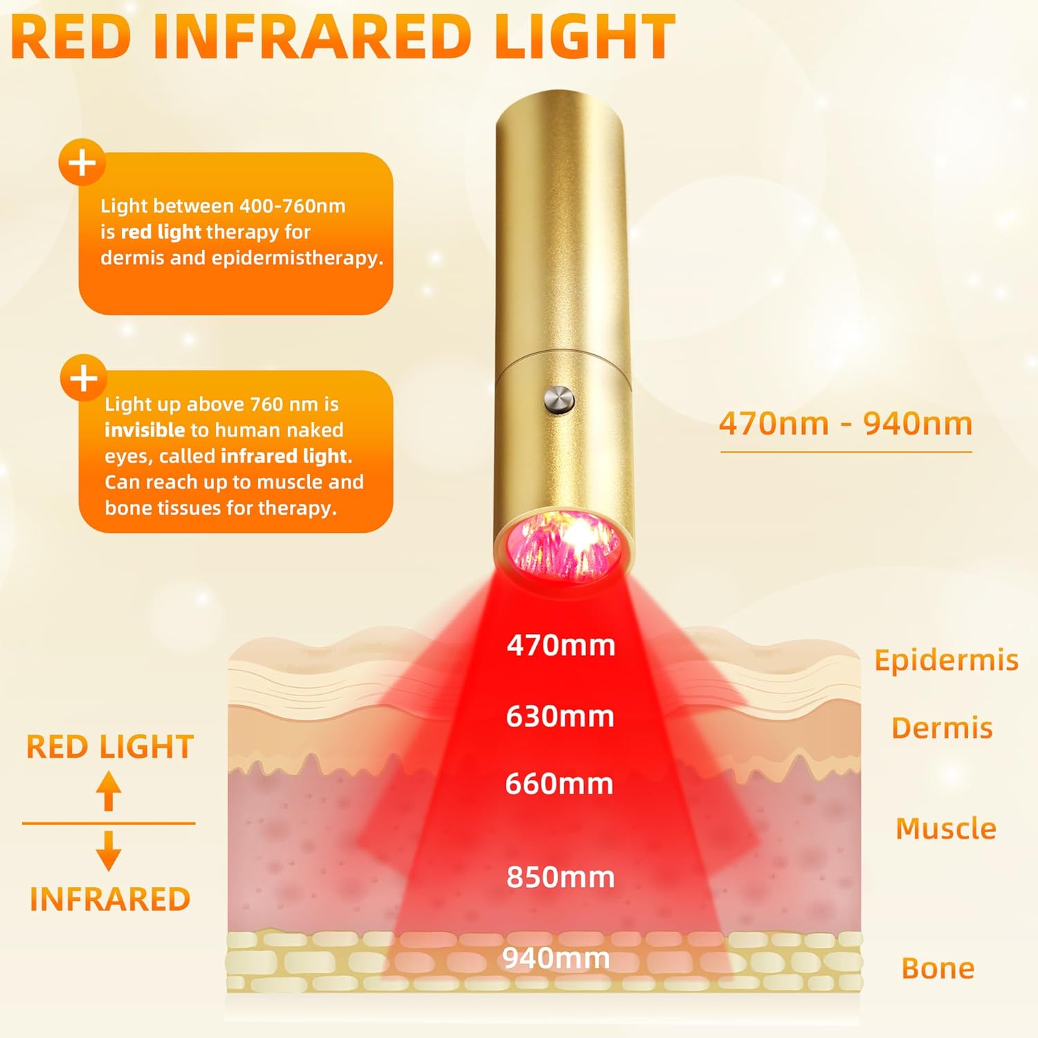 UTK Red Light Therapy Device with 5 Wavelengths-(470:630:660:850:940nm) LED Infrared Red Light Therapy-Upgrade 470nm and 940nm Near Infrared Light