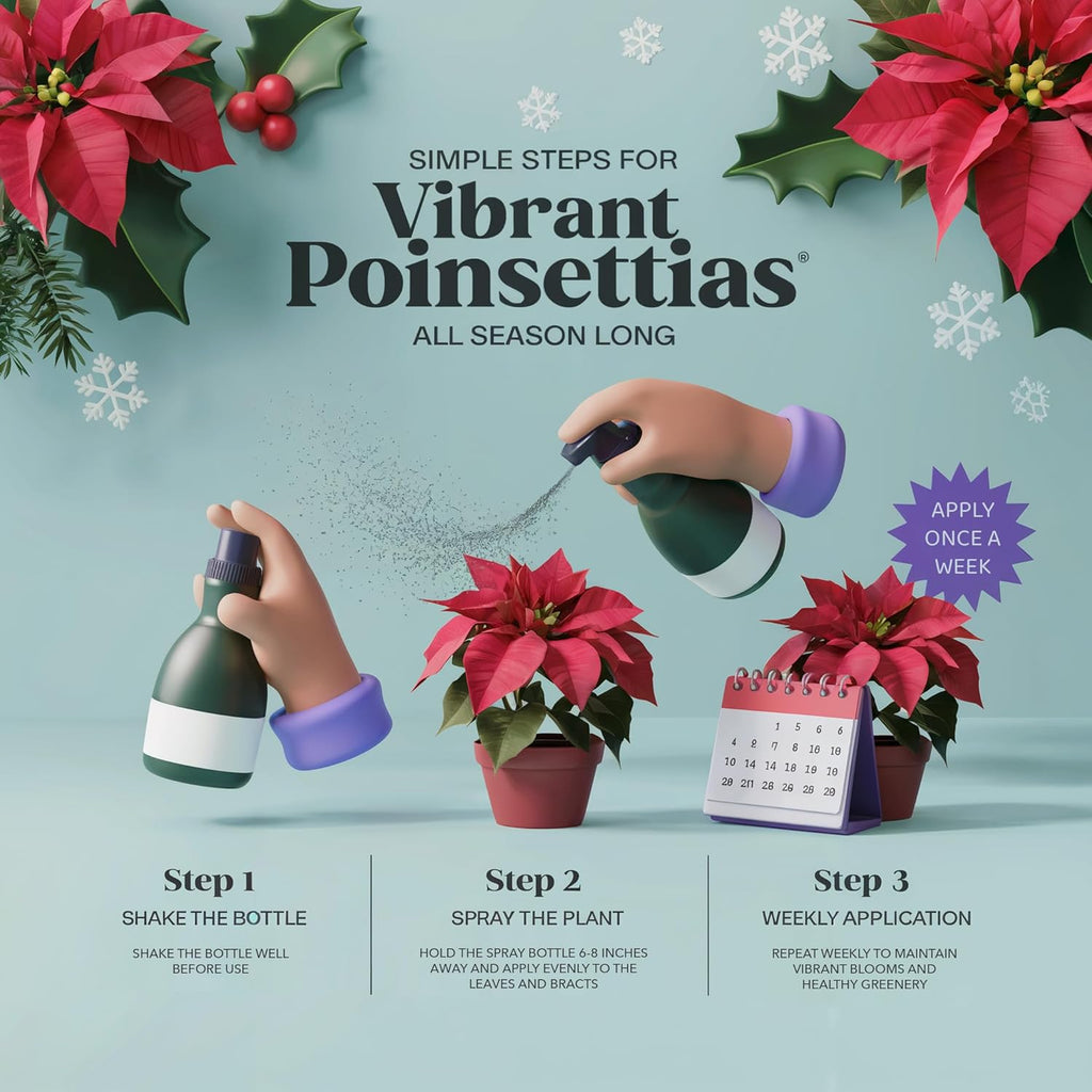 Gardenera Premium Holiday Plant Food Mist - 3-1-2 Liquid Fertilizer Spray for Poinsettias, Christmas Flowers, and Greenery - 8oz