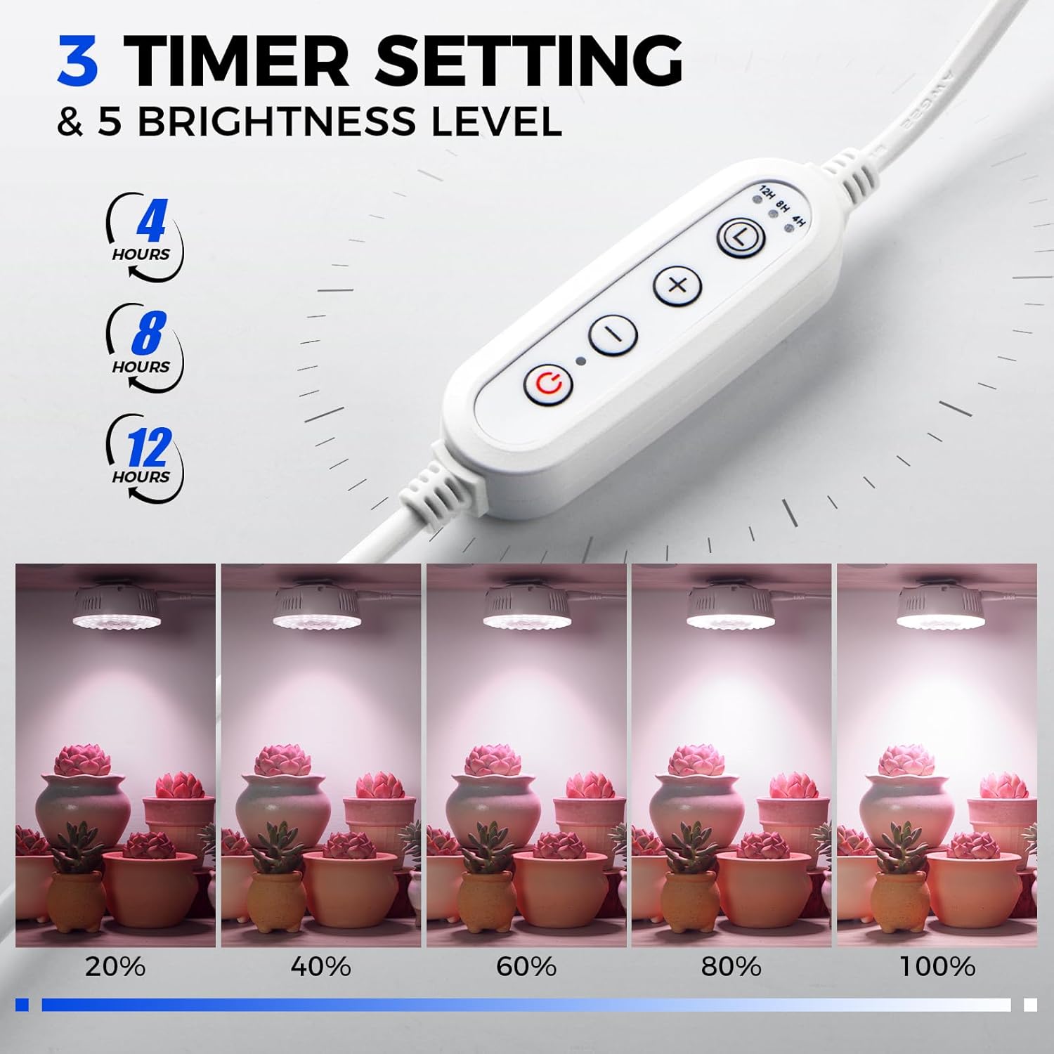 Barrina Orbgrow OG09 Puck Grow Light with Timer, Pinkish White 36W(4 x 9W, 540 Watt Equiv), Full Spectrum Plant Light for Indoor Plants, Magnetic & Linkable, 5 Levels Dimmable for Plant Shelf, 4 Packs