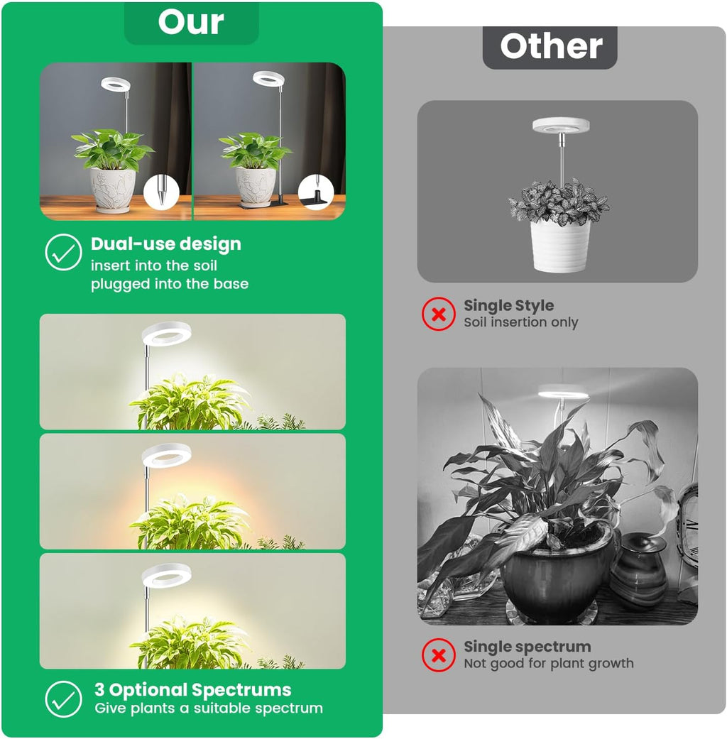 Grow Lights for Indoor Plants, Full Spectrum Small Halo Plant Grow Light with Base, 48 LED Growing Lamp 10 Levels Dimmable Auto On Off 3/9/12 Hrs Timer for Small Plants, White, 3.5in, 5 Pack