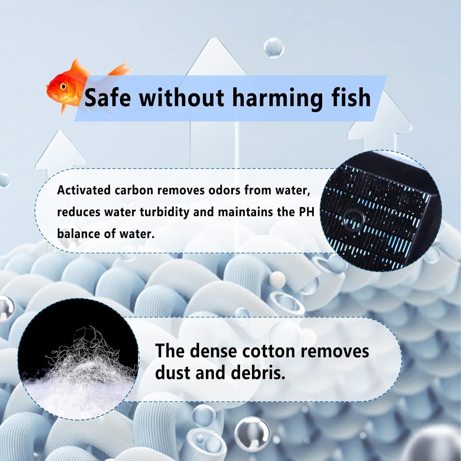 EZ-Change #2 Aquarium Filter Cartridge - Compatible with Aqua-Tech 10-20 Aquarium Filter - 12 PCS Fish Tank Filter Cartridges Compatible with AquaTeach 10-20 Power Filter