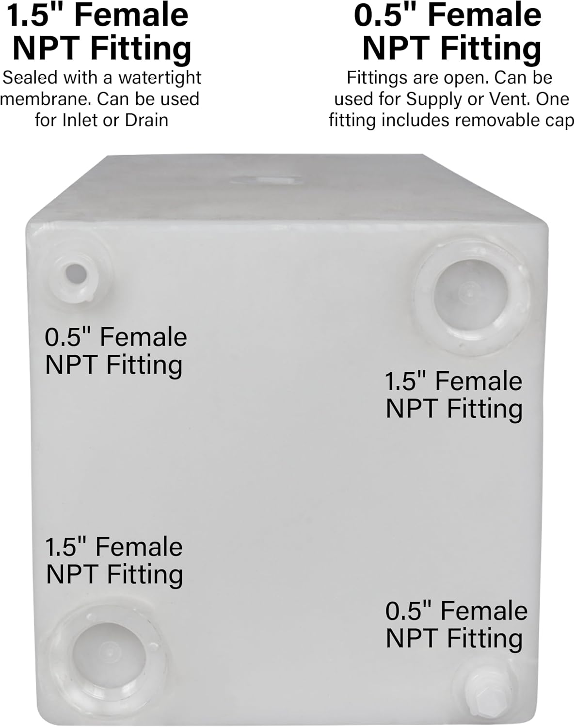 57 Gallon RV Fresh Water Tank, Potable Water Storage Tank for Drinking, Cooking, Cleaning, Showering, for Campers, Trailers, Motorhomes, RVs, Cube Shape, 43" x 25" x 13" (WT-5553)
