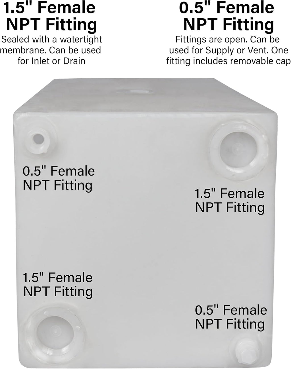 5 Gallon RV Fresh Water Tank, Potable Water Storage Tank for Drinking, Cooking, Cleaning, Showering, for Campers, Trailers, Motorhomes, RVs, Cube Shape, 16" x 11.75" x 8" (WT-5687)