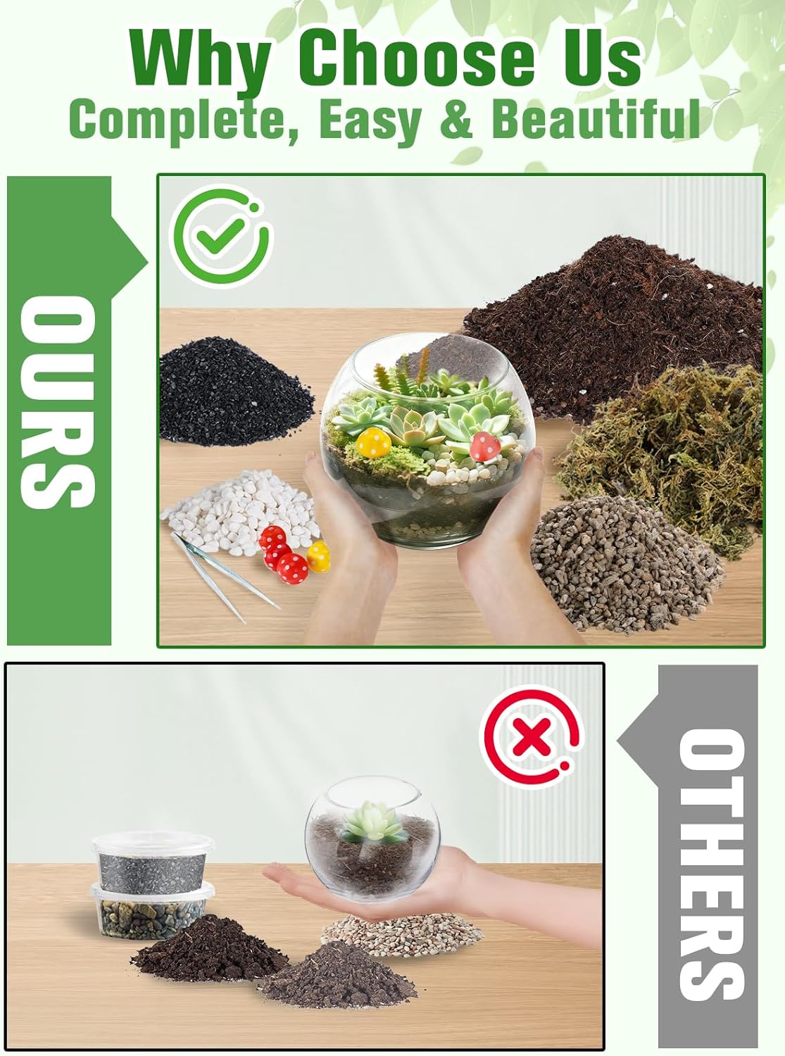 Terrarium Kit Adults - Includes Pumice, Moss, Soil, Pebbles, Charcoal, 2 Tools, Mushroom Ornaments for Succulent Cactus, Christmas Terrarium Accessories Decor Gifts for Starter Women