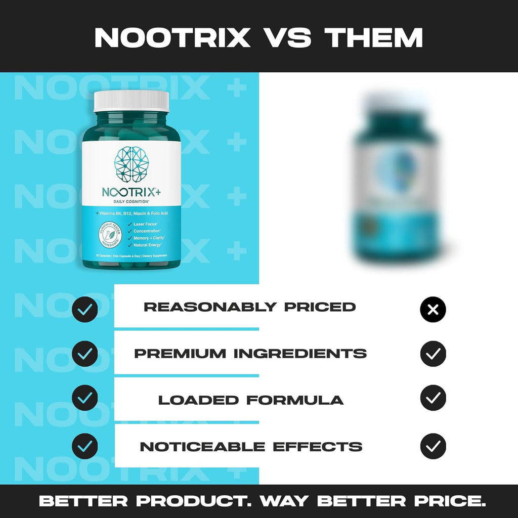 Nootrix Brain Plus Nootropic Supplement | Supports Memory, Mental Focus, Cognitive Health & Energy | Promotes Healthy Mood & Brain Function | Vitamin B1, Vitamin B6 & Vitamin B12 | 30 Capsules