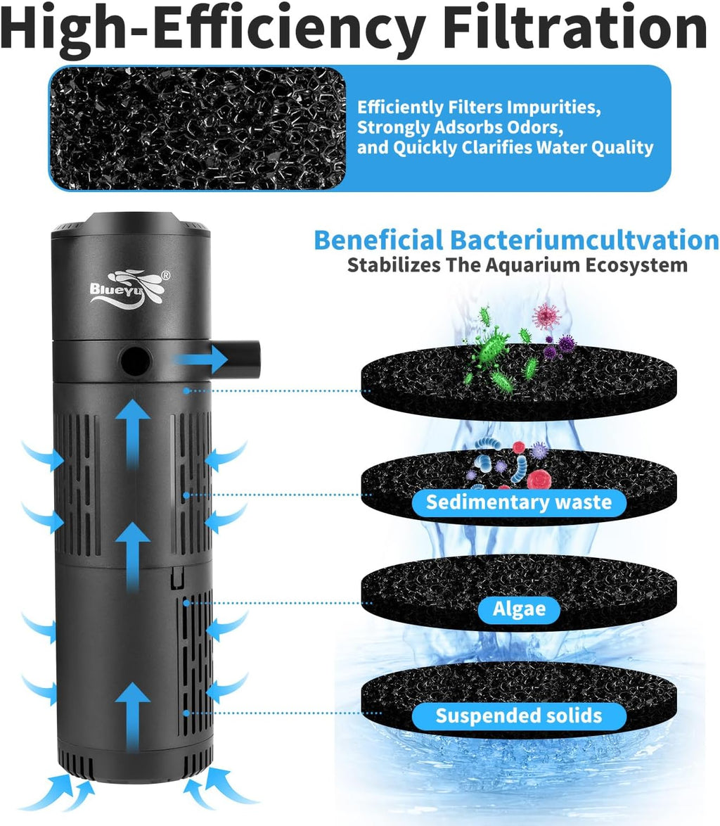 Aquarium Filter, Fish Tank Filter 4-in-1 for 15-40 Gallon Tanks, Submersible Internal Filter with Wave-Maker, Oxygenation & Adjustable Air Flow for Freshwater/Saltwater/Turtle Tanks (8W)