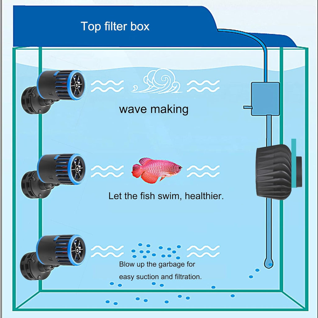 Carefree Fish Aquarium Magnetic Dual Powerheads 25W 5400Gph for 30~300Gal Fish Tank Wave Maker Quiet and Strong Submersible Water Circulation Pump for Freshwater and Saltwater