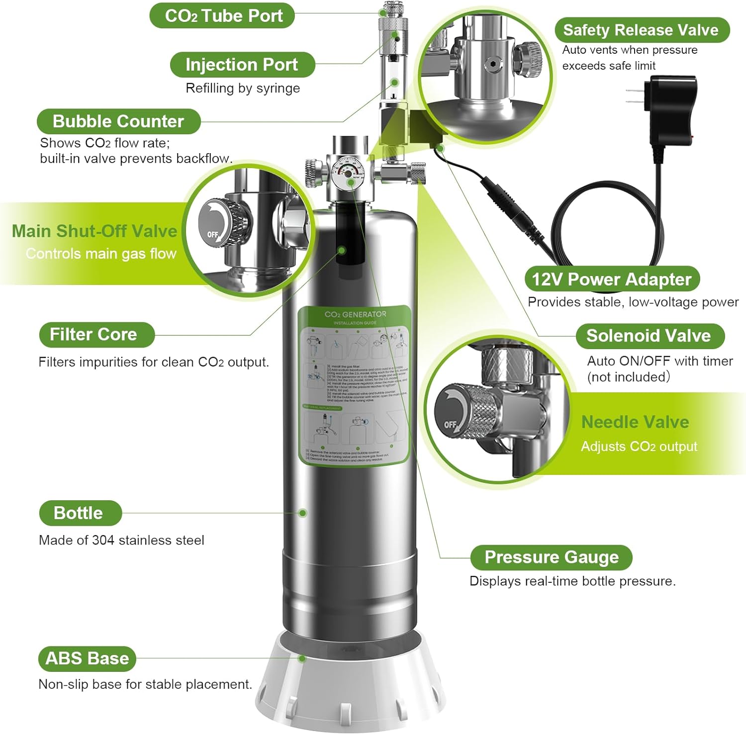 FZONE 5L Upgraded Aquarium CO₂ System with Complete Accessories, CO₂ Generator kit with Integrated Solenoid & Bubble Counter, Safety Valve, Main Switch for Planted Tanks
