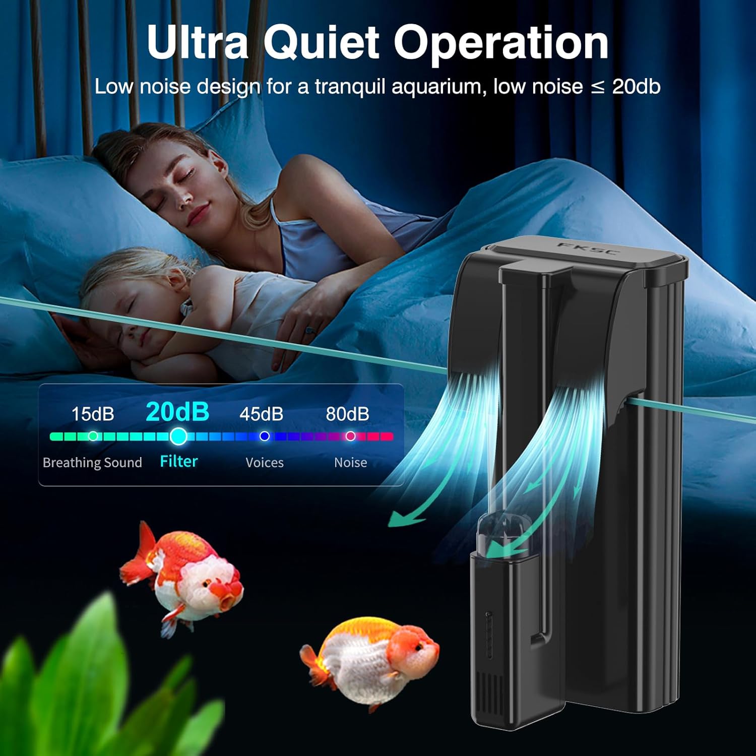 Hang On Back Aquarium Filter Up 30 Gallons Fish Tanks, 5-Stage Multi-Stage Filtration with Surface Skimmer, Ultra Quiet HOB Power Waterfall Filter for Freshwater