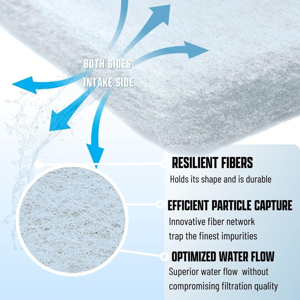Premium Aquarium Filter Media Pad - Cut-to-Fit Roll, Fresh and Saltwater Safe, Blue & Dye-Free Options, Made in USA (Dye Free, 12"x96" (8 ft) x 0.75")