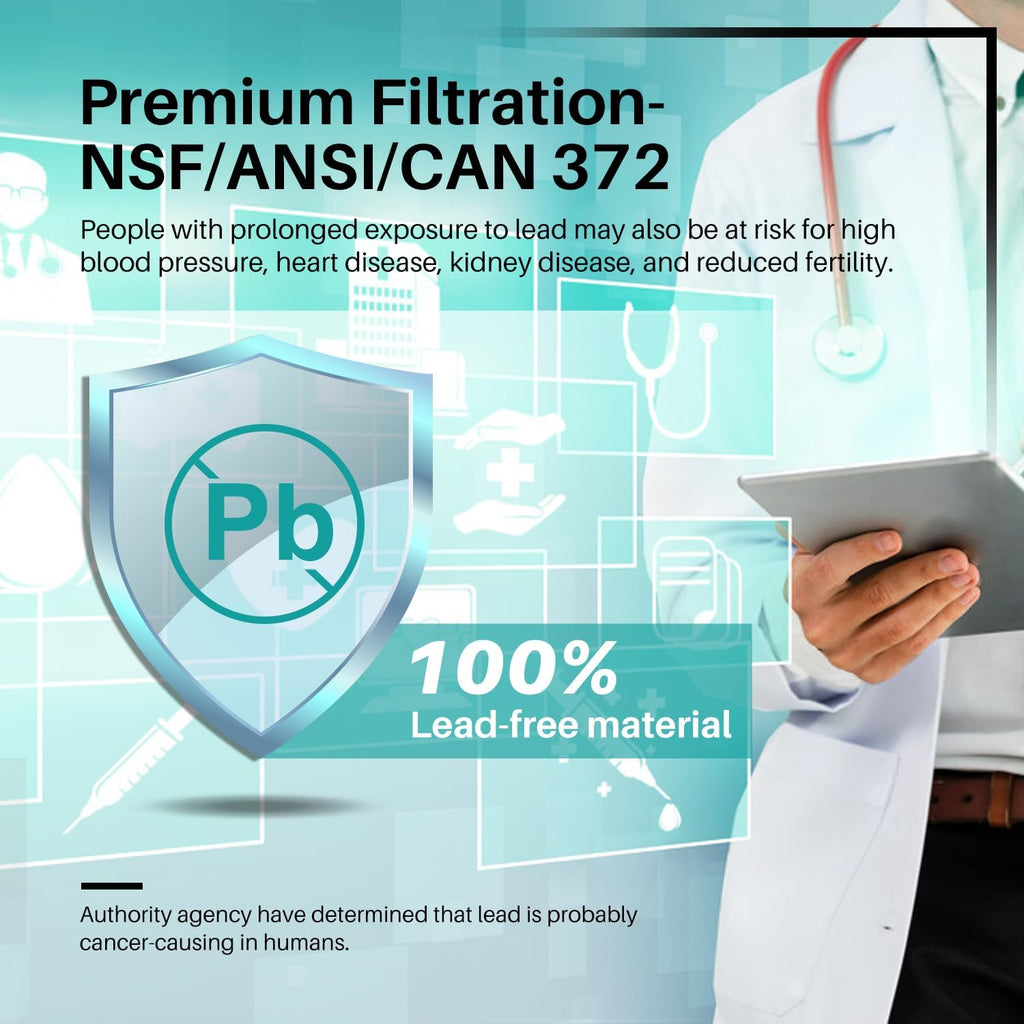 ICEPURE DA29-00003G Remove PFOA&PFOS, NSF/ANSI 401&473&53&42&NSF/ANSI/CAN 372 Water Filter, Replacement for Samsung DA29-00003A, Aqua-Pure Plus DA29-00003B, HAFCU1, RF267AERS, HDX-FMS-1, 3PACK