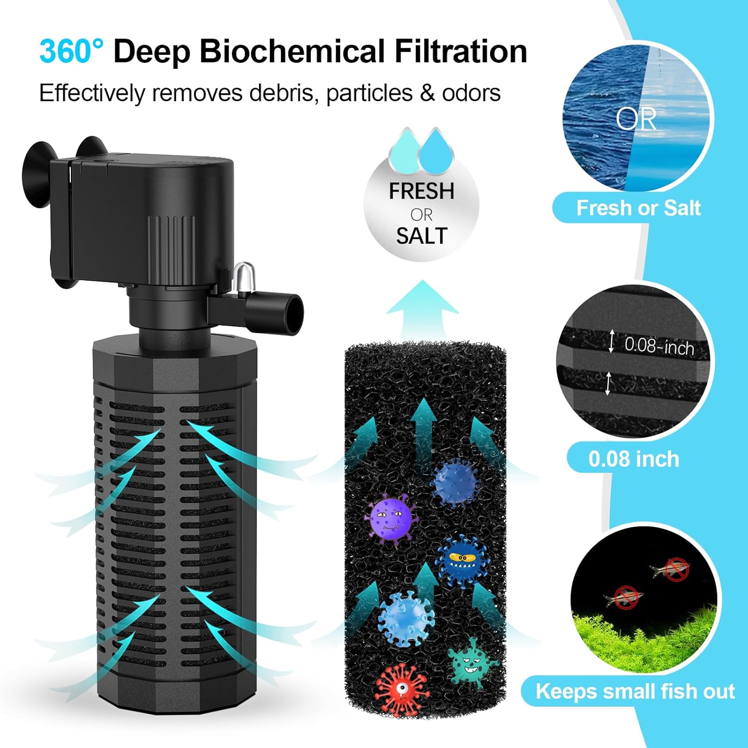Aquarium Internal Filter for 30~100 Gallons - Ultra-Quiet Fish Tank Filters 400GPH Submersible Power Pump Filter with Biochemical Filtration Air Supply Water Clean