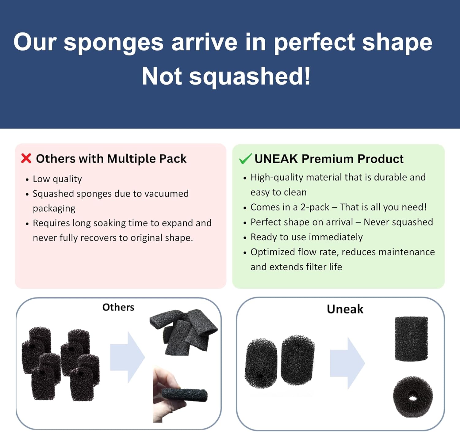 UNEAK 2-Pack Medium Premium Pre Filter Sponge Aquarium Intake High-Porosity Foam Roll Fish Tank Shrimp Beta Baby Fish Replacement Foam Cover Filtration Freshwater Saltwater 5-20 Gallons Easy to Clean
