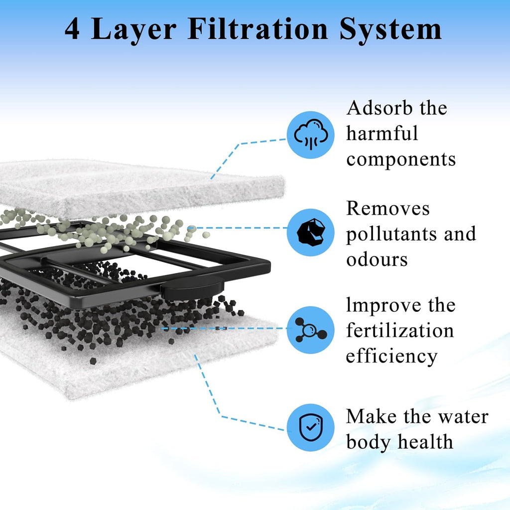16 Pack PF-L Filter Cartridges Compatible with PF20, PF30, PF40 and PF75 Power Filters, Large Carbon Replacement Aquarium Refill for Fish Tank with Zeolite
