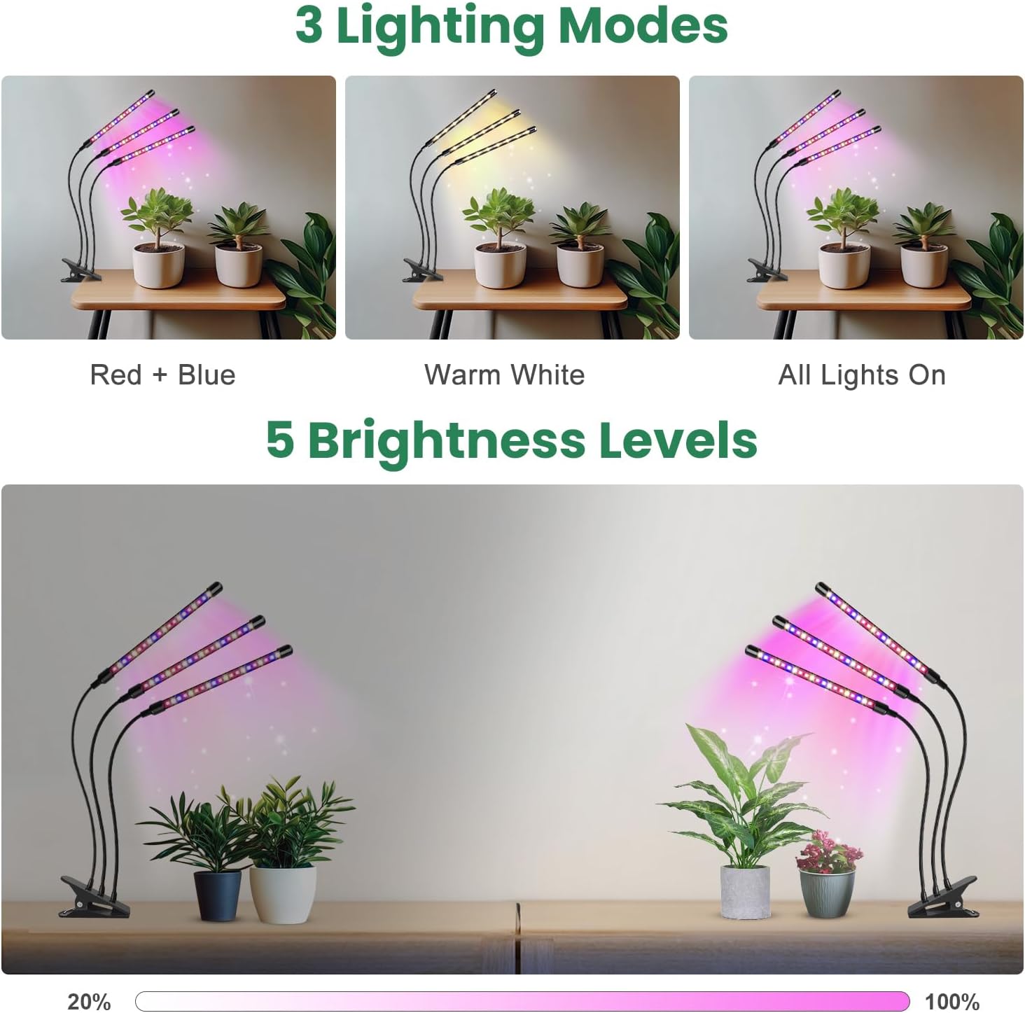 Garpsen Led Grow Light, 2PCS 3 Heads Full Spectrum Clip Plant Light for Indoor Plants, 120 LEDs Grow Lights, with 3 Switch Modes & Auto ON/Off 6/12/16H Timer, 5 Dimmable Levels (Red Blue Warm White)