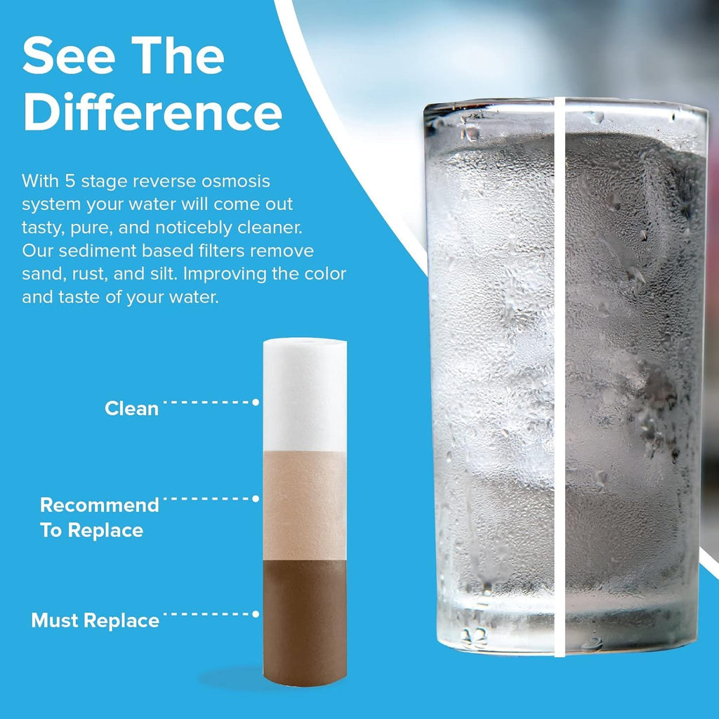 Premier 5 Stage Reverse Osmosis & Deionization (RODI) | Aquarium Reef Water Filter System - 150 GPD | Water Purifier for Fish Tank with Filter's Included | Made in USA