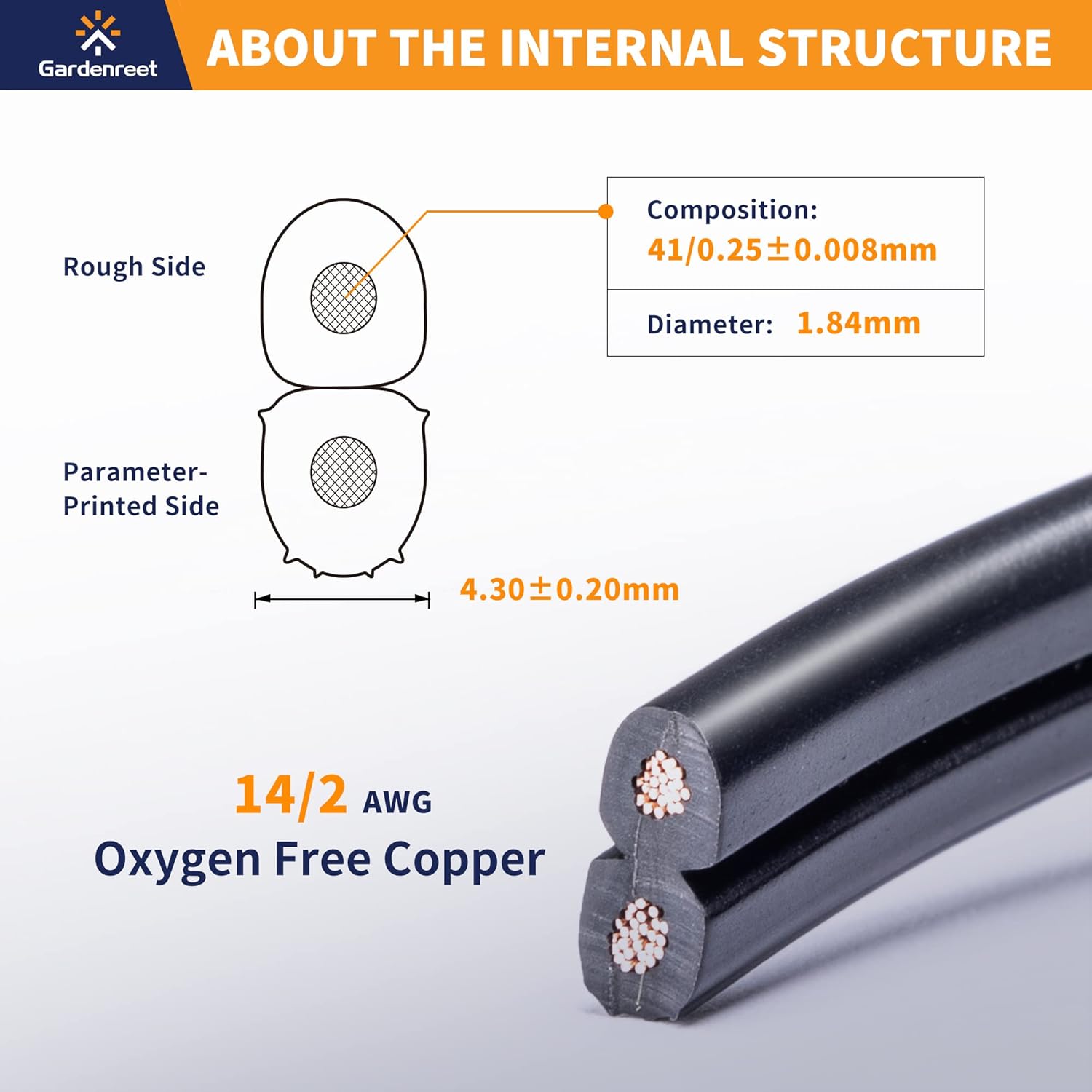 Gardenreet 14/2 Low Voltage Landscape Lighting Wire, 14AWG 2-Conductor 100, Feet Copper Electrical Wire, PVC Wire for Low Voltage LED Light (UL Listed)