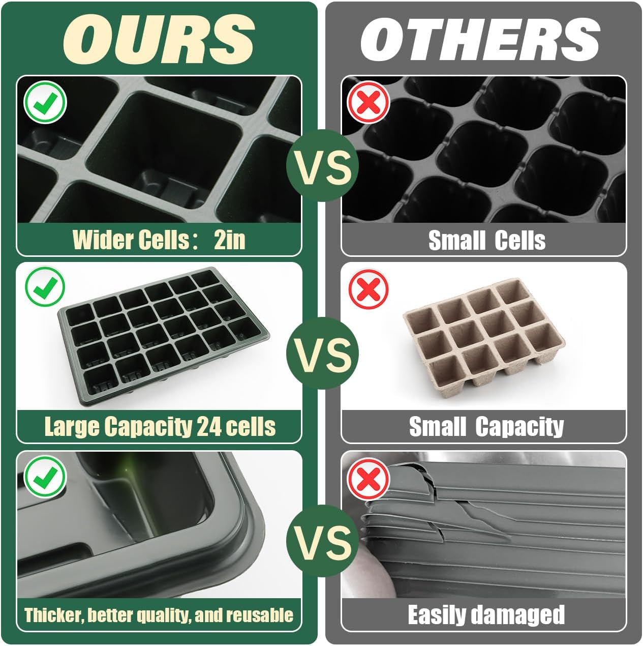 10 Pack XL-Cell Seed Starter Tray, 240 Cells Seedling Trays (2'' Each Cell) with Humidity Dome & Vented Lid, Mini Greenhouse Propagator for Plant Growing, Gardening Supplies
