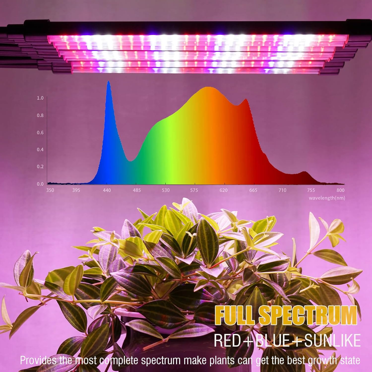 LED Grow Lights for Indoor Plants, [ 8 in1 ] Full Spectrum Grow Light with Tripod Stand, Auto On/Off Timing 4/8/12H, Plant Lights for Indoor Growing. (Mix Spectrum)