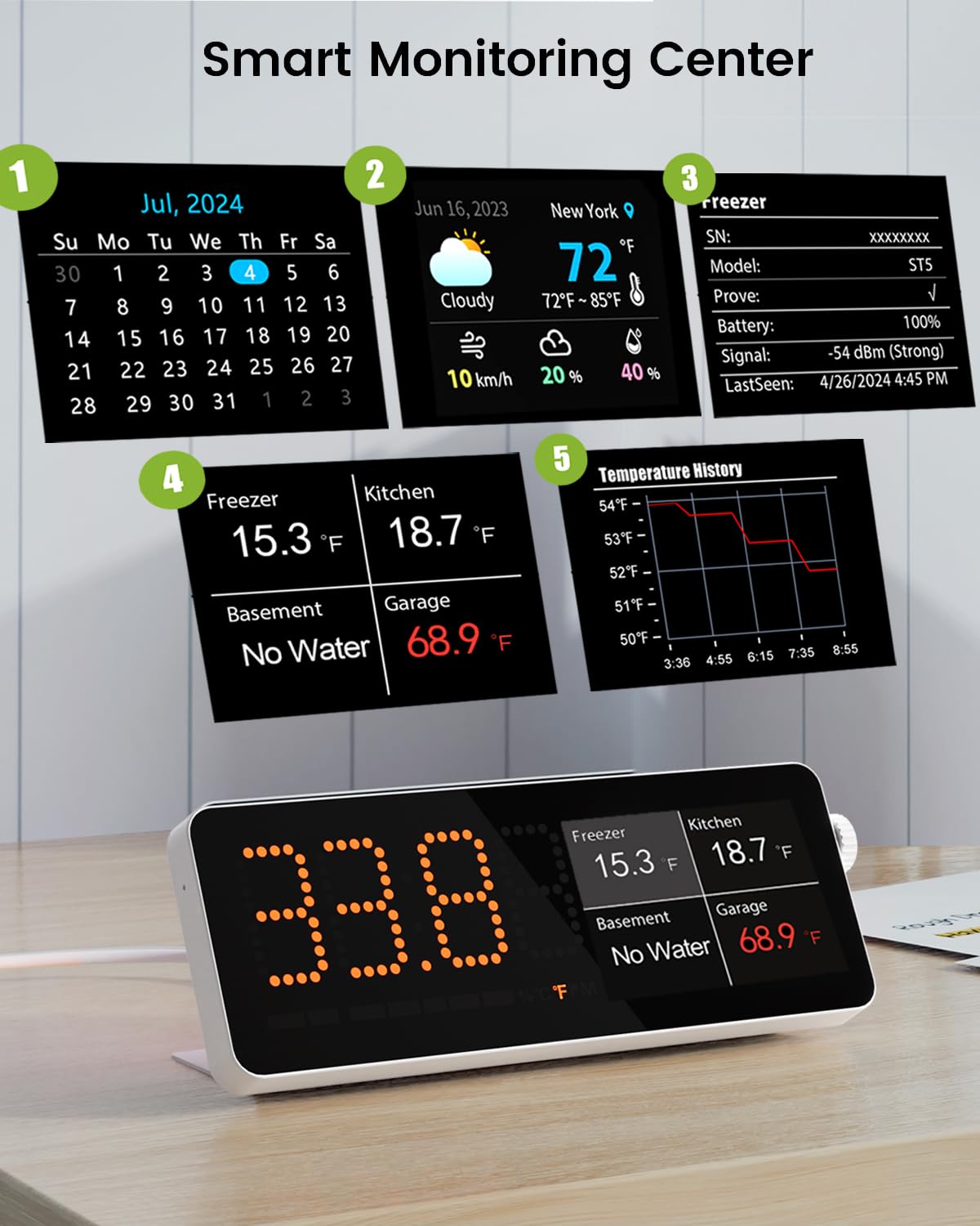 MOCREO WiFi Freezer Thermometer Alarm with Digital Monitor Hub, App and Email Alerts, 2-Year Data Export, Remote Temperature Sensor for Refrigerator, Fridge, Freezer (2 Pack)