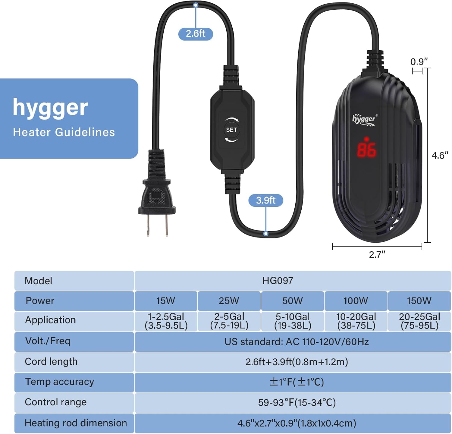 hygger Small Aquarium Heater, 150W Submersible Betta Fish Tank Heater with Adjustable Temperature External Controller, Turtle Heater with LED Display for up to 25 Gallon Tanks