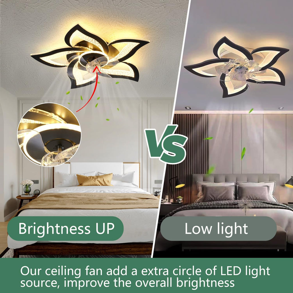 Ceiling Fan with Lights Remote Control, Black Personalized Ceiling Fan with Light, 6 Speeds 3 Light Color Flush Mount Ceiling Fan for Kitchen Bedroom